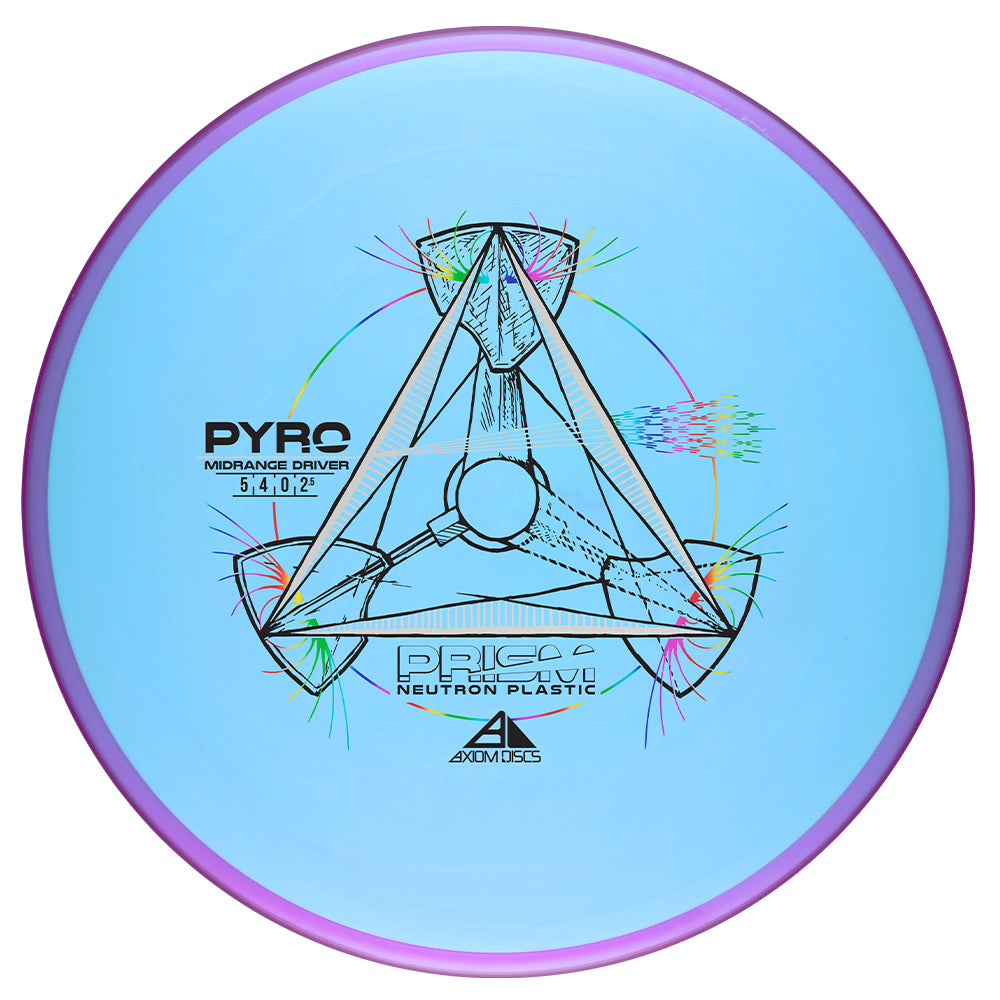 Prism Neutron Pyro