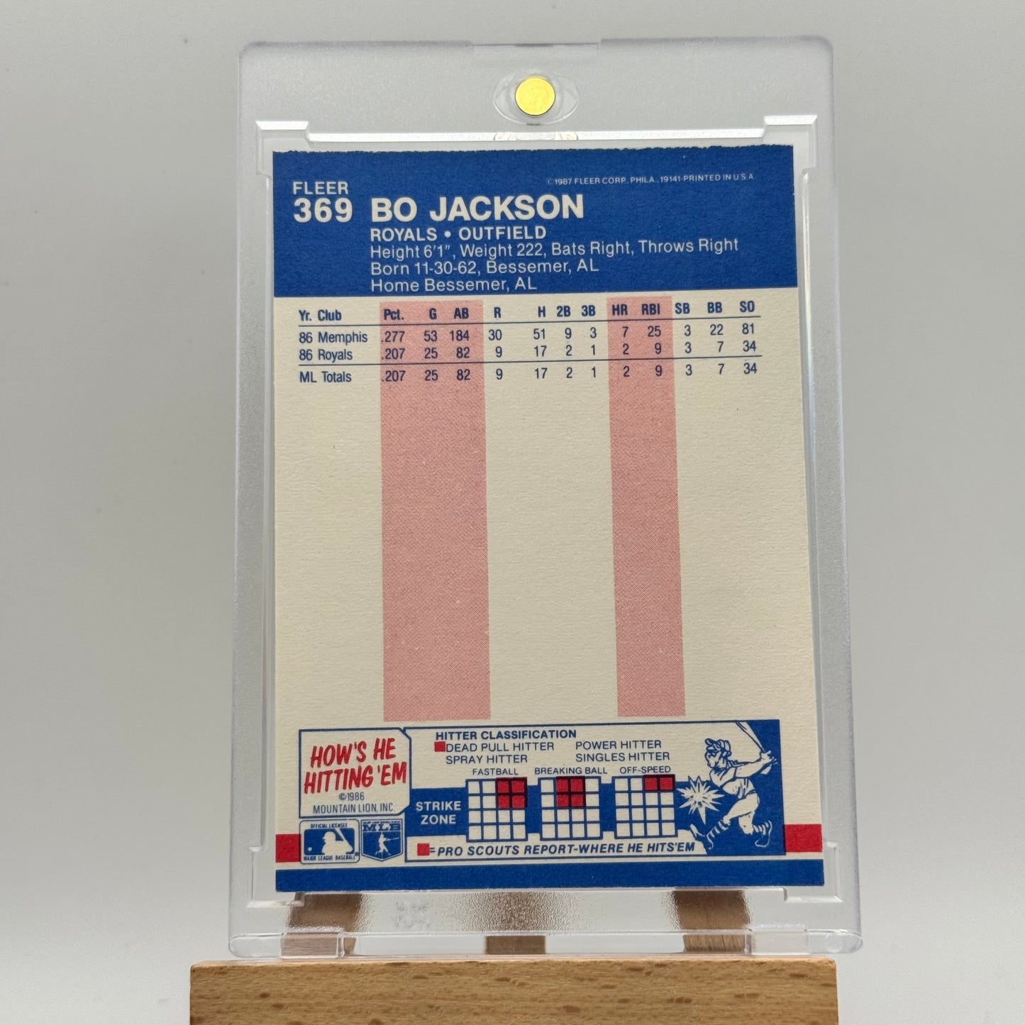 1987 Fleer Bo Jackson