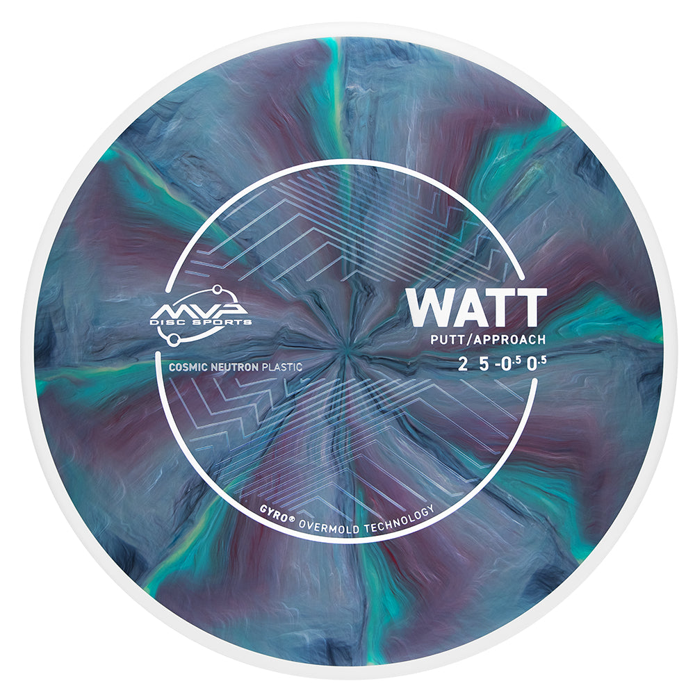 Cosmic Neutron Watt