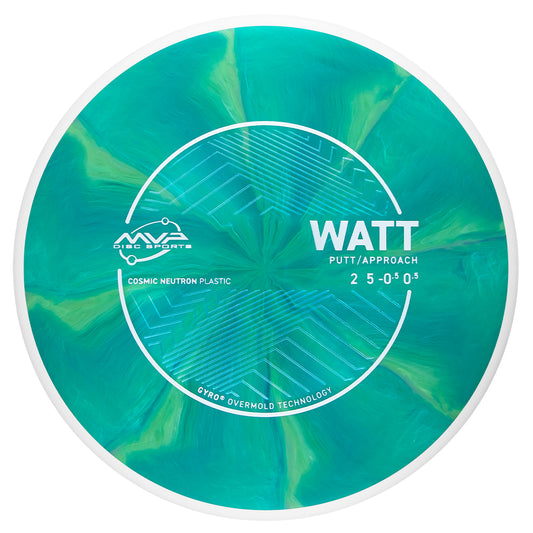 Cosmic Neutron Watt