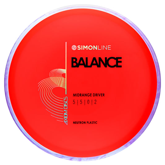 Neutron Balance