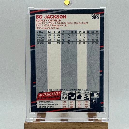 1988 Fleer Bo Jackson
