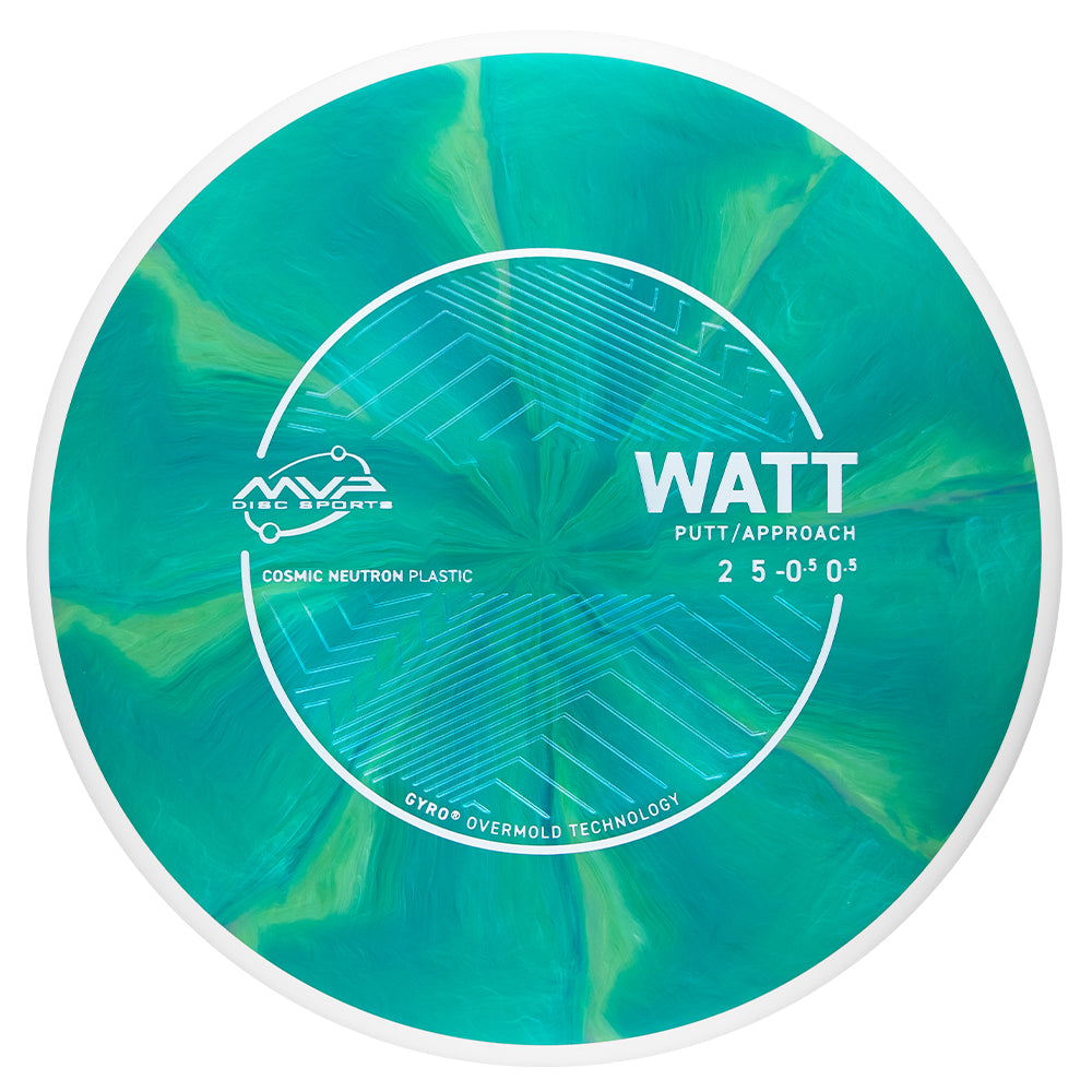 Cosmic Neutron Watt