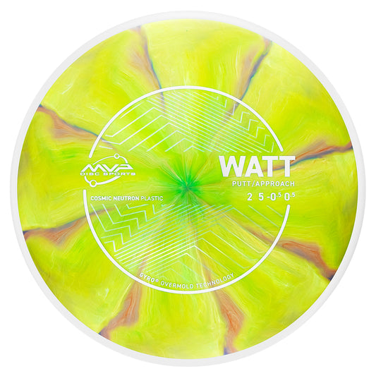 Cosmic Neutron Watt