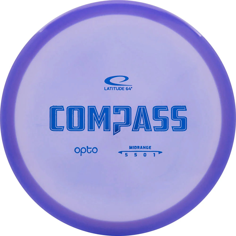 Opto Compass