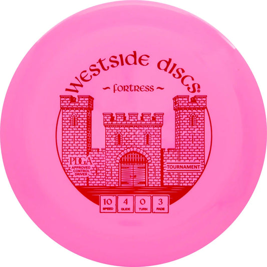 Tournament Fortress